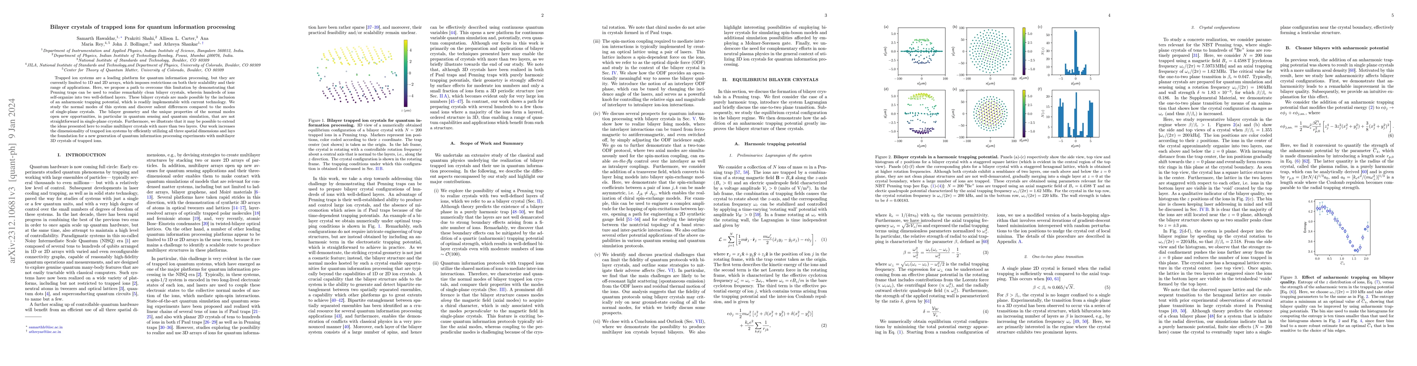Thumbnail for Bilayer crystals of trapped ions for quantum information processing