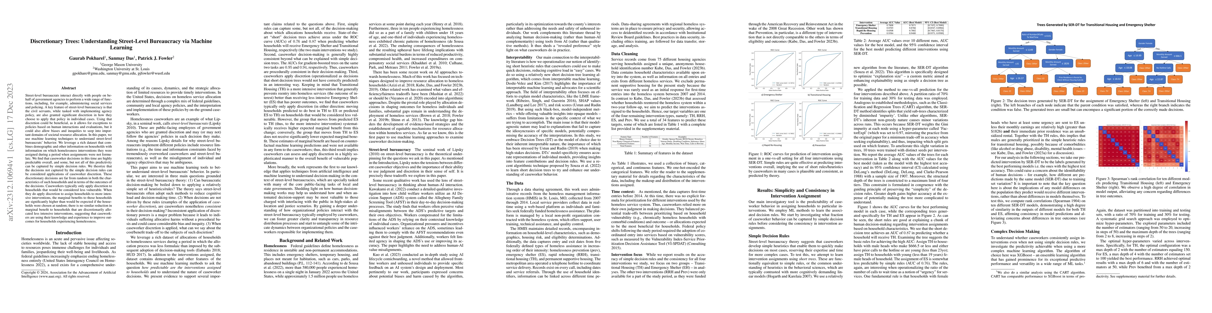 Thumbnail for Discretionary Trees: Understanding Street-Level Bureaucracy via Machine
  Learning