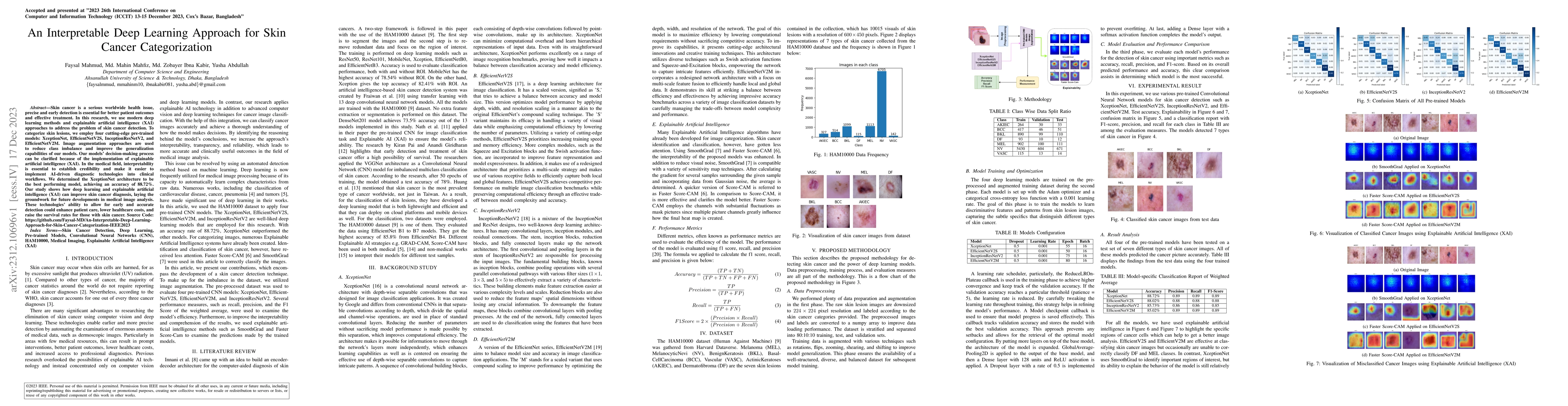 Thumbnail for An Interpretable Deep Learning Approach for Skin Cancer Categorization