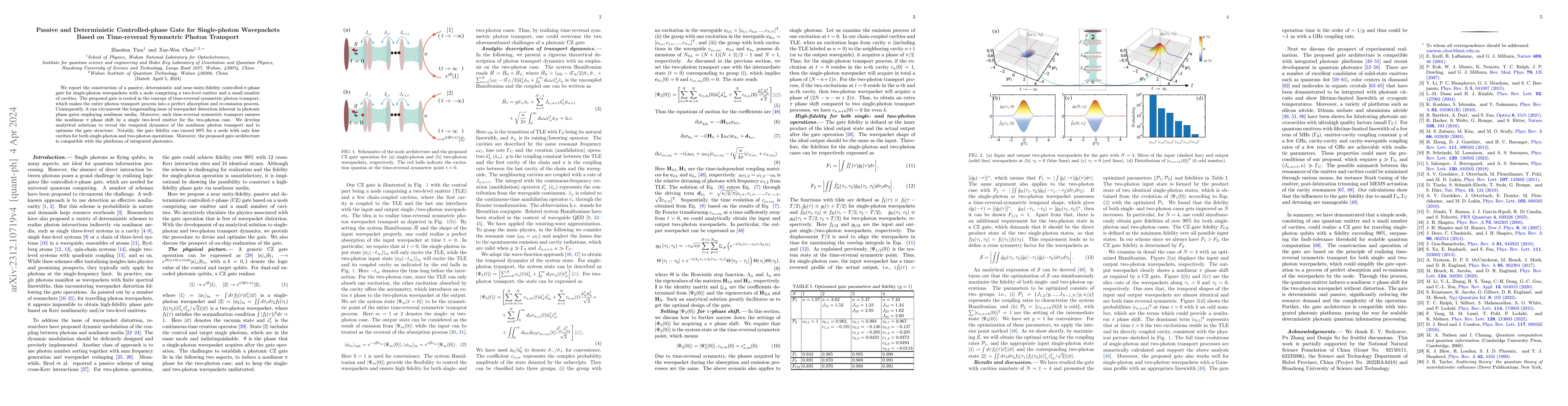 Thumbnail for Passive and Deterministic Controlled-phase Gate for Single-photon
  Wavepackets Based on Time-reversal Symmetric Photon Transport