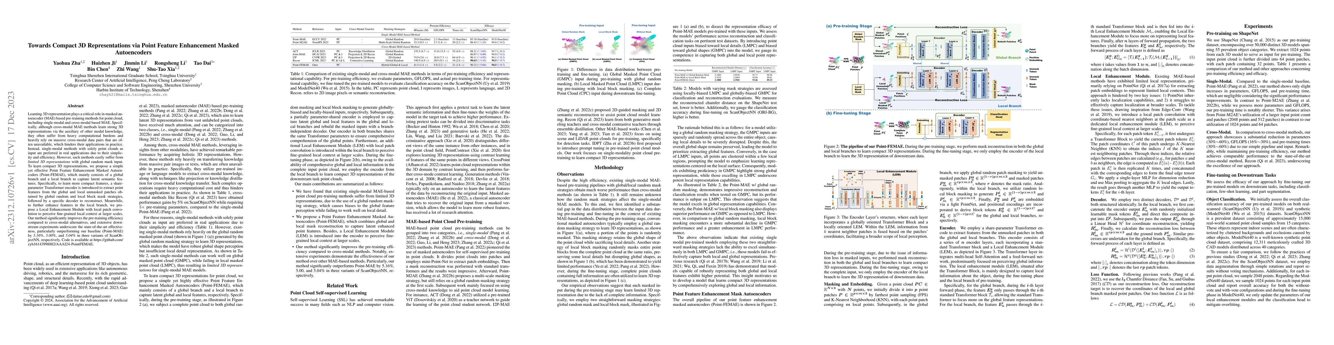 Thumbnail for Towards Compact 3D Representations via Point Feature Enhancement Masked
  Autoencoders