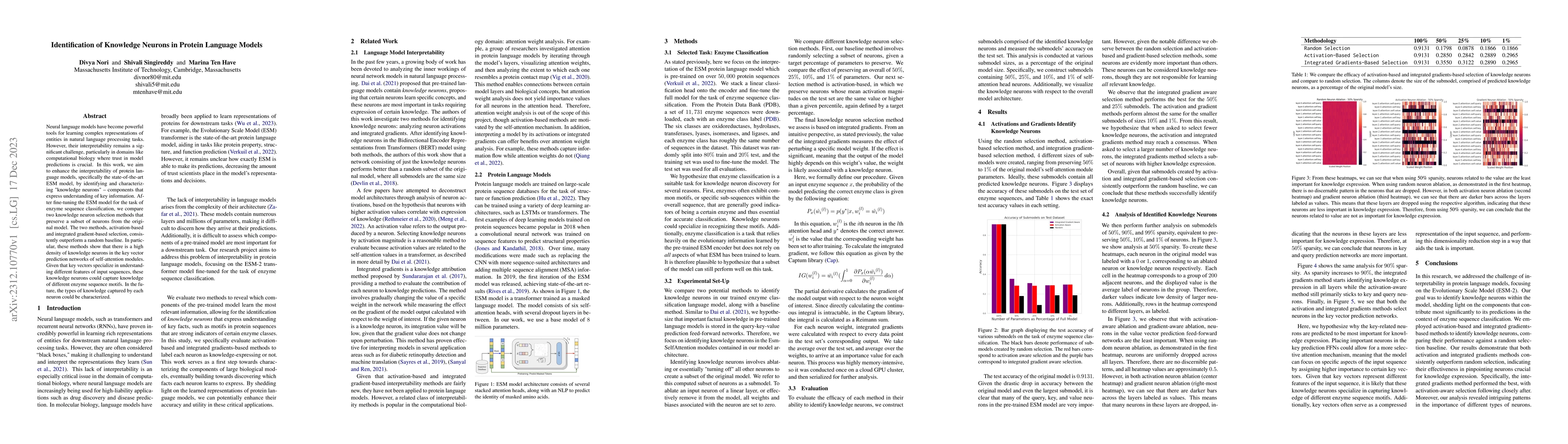 Thumbnail for Identification of Knowledge Neurons in Protein Language Models
