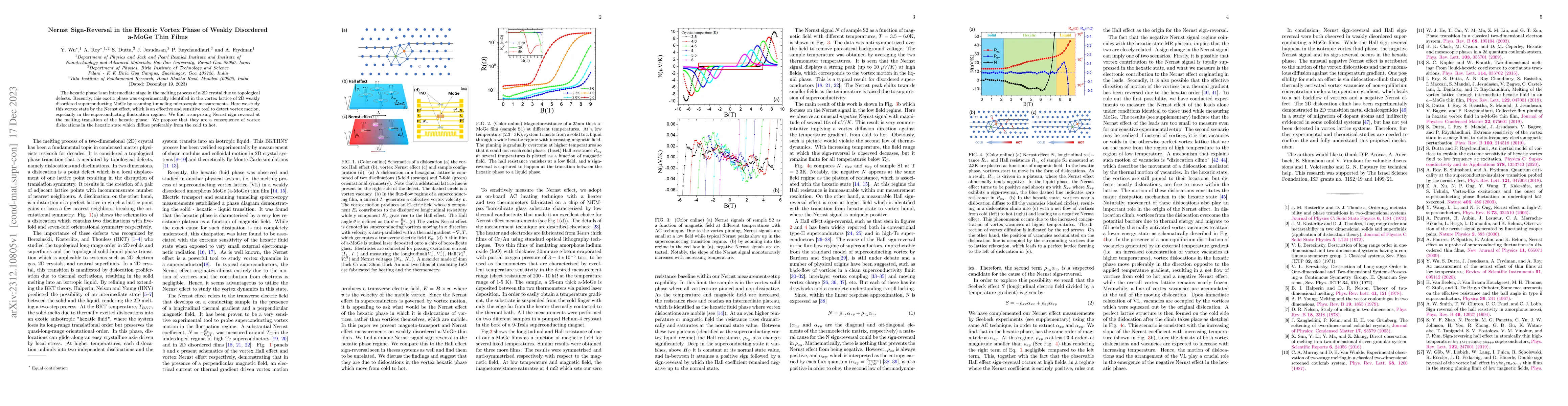 Thumbnail for Nernst Sign-Reversal in the Hexatic Vortex Phase of Weakly Disordered
  a-MoGe Thin Films