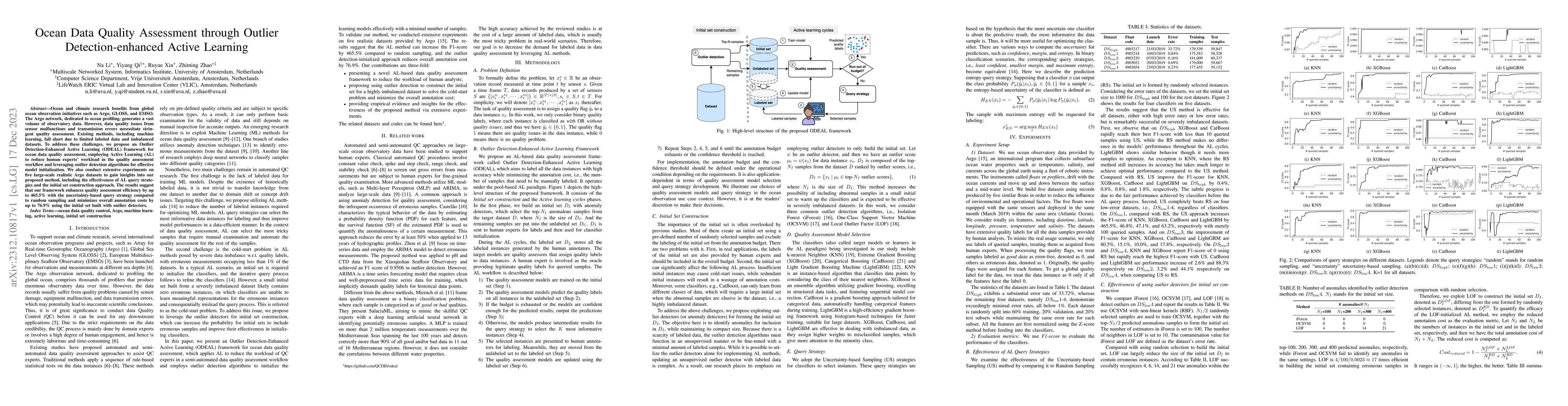 Thumbnail for Ocean Data Quality Assessment through Outlier Detection-enhanced Active
  Learning