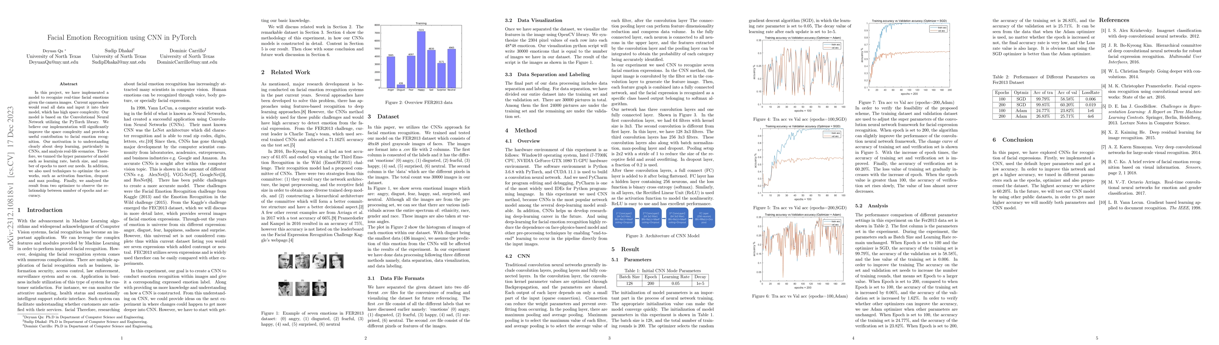 Thumbnail for Facial Emotion Recognition using CNN in PyTorch