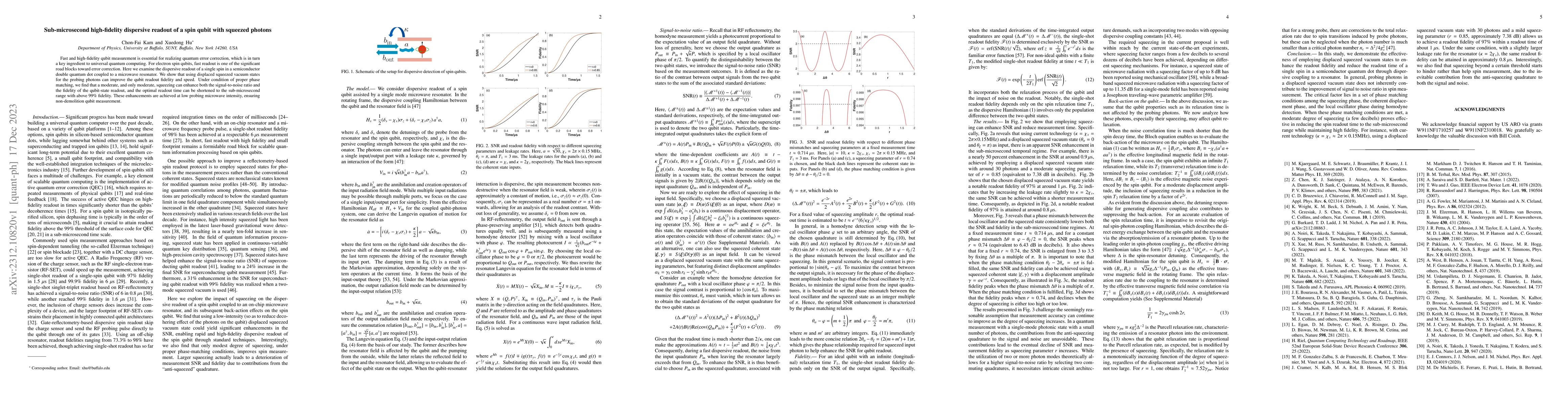 Thumbnail for Sub-microsecond high-fidelity dispersive readout of a spin qubit with
  squeezed photons