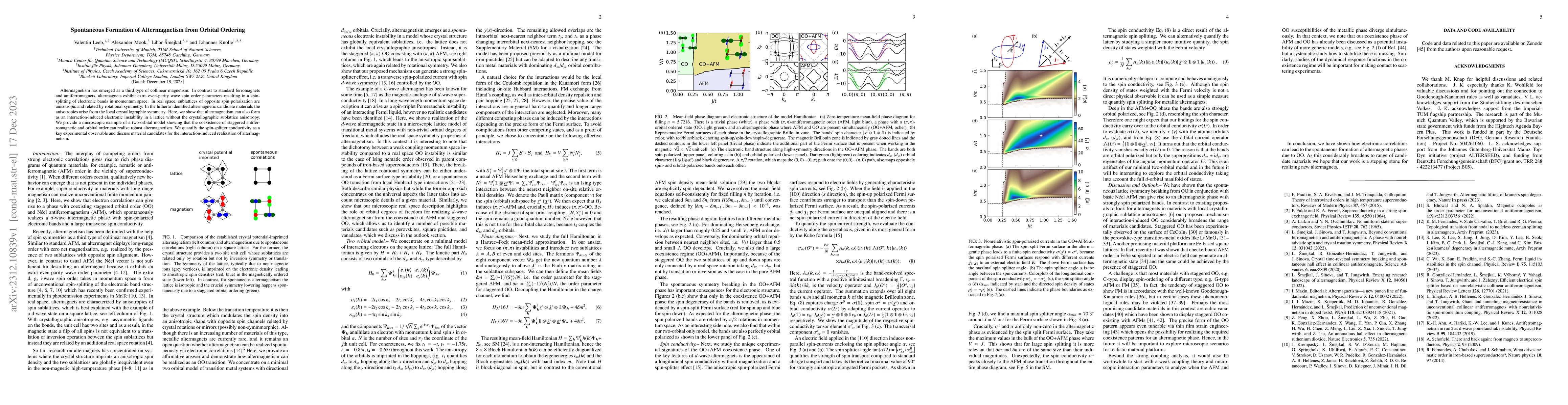 Thumbnail for Spontaneous Formation of Altermagnetism from Orbital Ordering