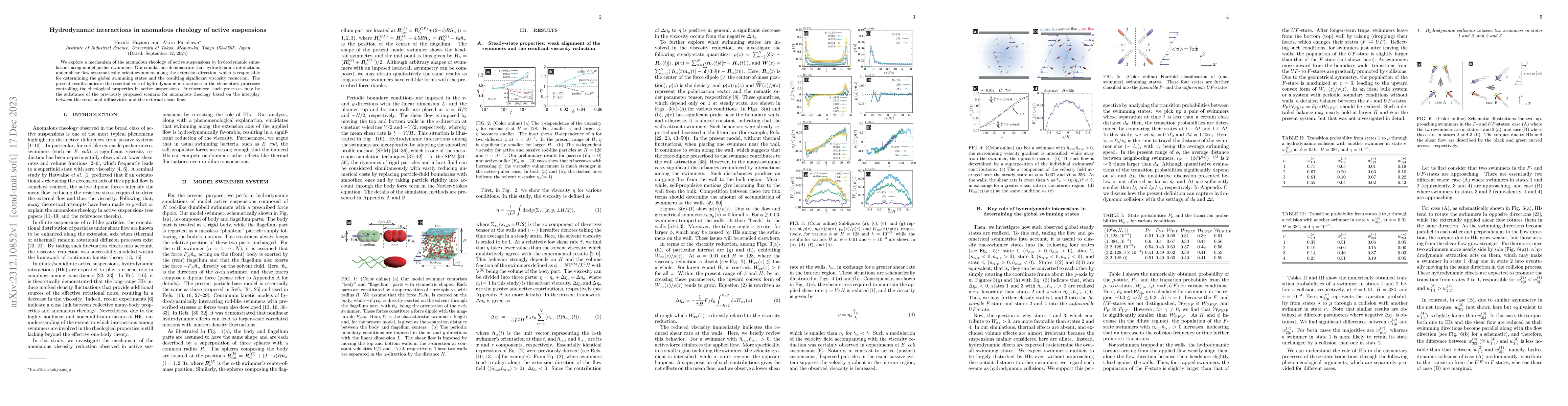 Thumbnail for Hydrodynamic interactions in anomalous rheology of active suspensions