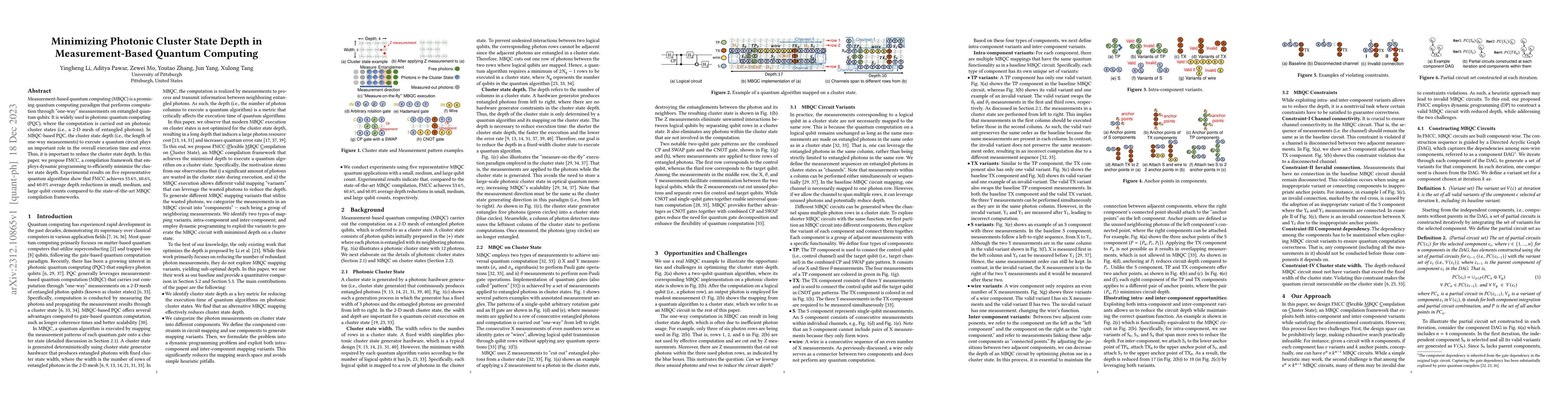 Thumbnail for Minimizing Photonic Cluster State Depth in Measurement-Based Quantum
  Computing