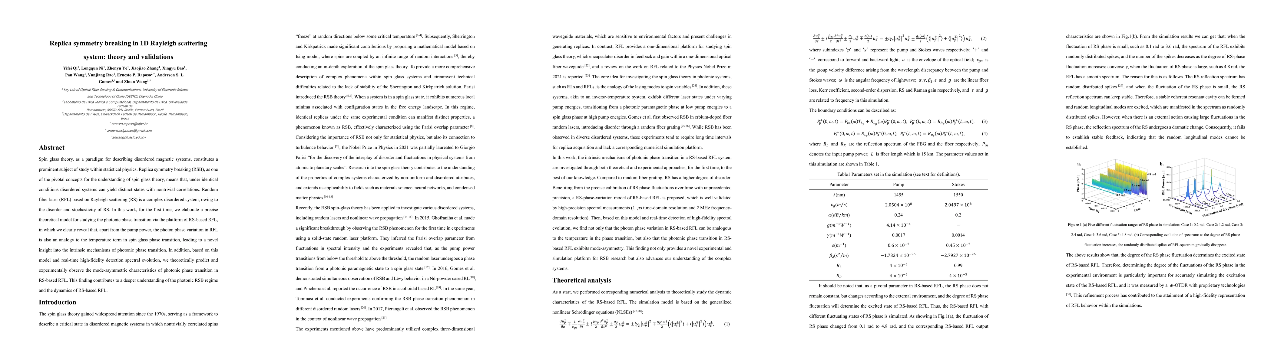 Thumbnail for Replica symmetry breaking in 1D Rayleigh scattering system: theory and
  validations