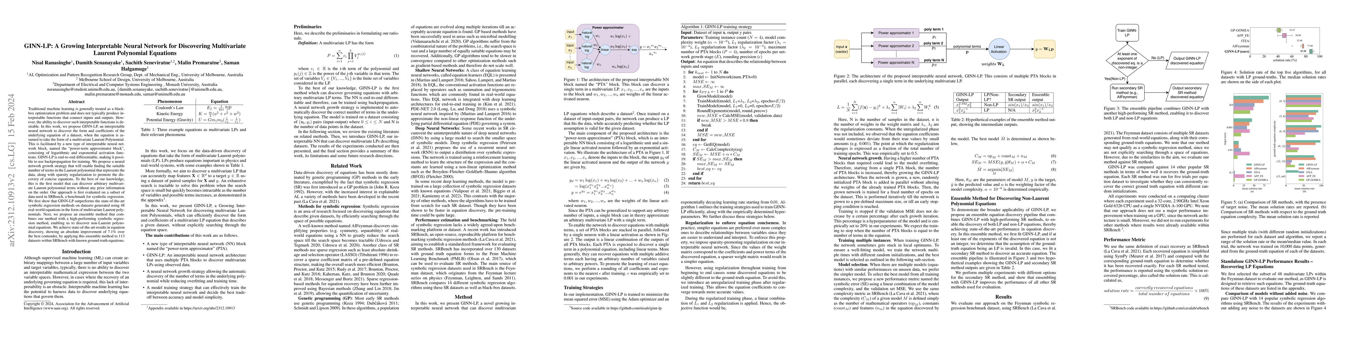 Thumbnail for GINN-LP: A Growing Interpretable Neural Network for Discovering
  Multivariate Laurent Polynomial Equations