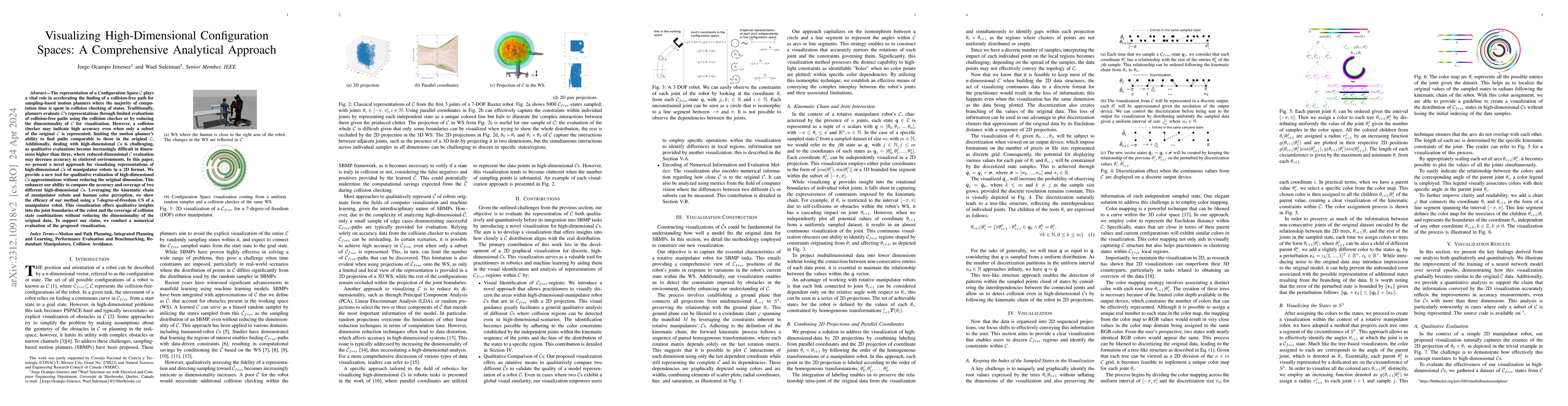 Thumbnail for Visualizing High-Dimensional Configuration Spaces: A Comprehensive
  Analytical Approach