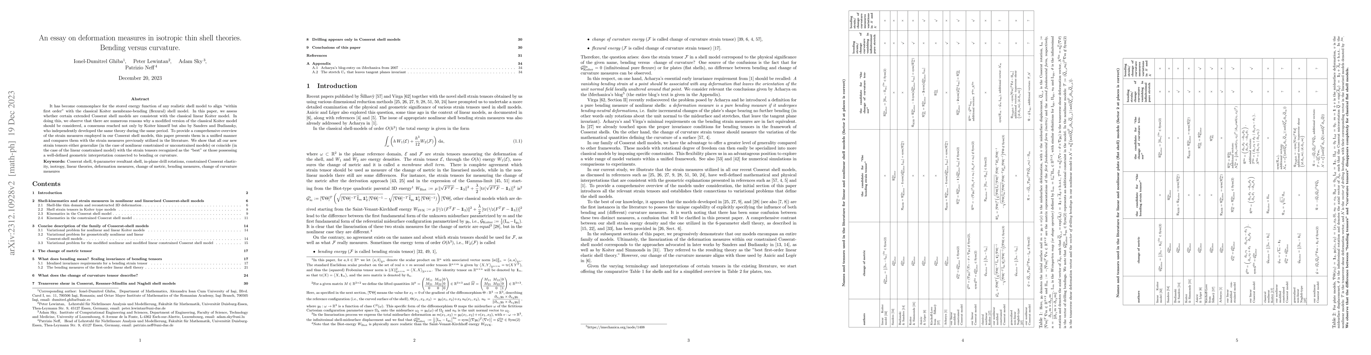 Thumbnail for An essay on deformation measures in isotropic thin shell theories.
  Bending versus curvature