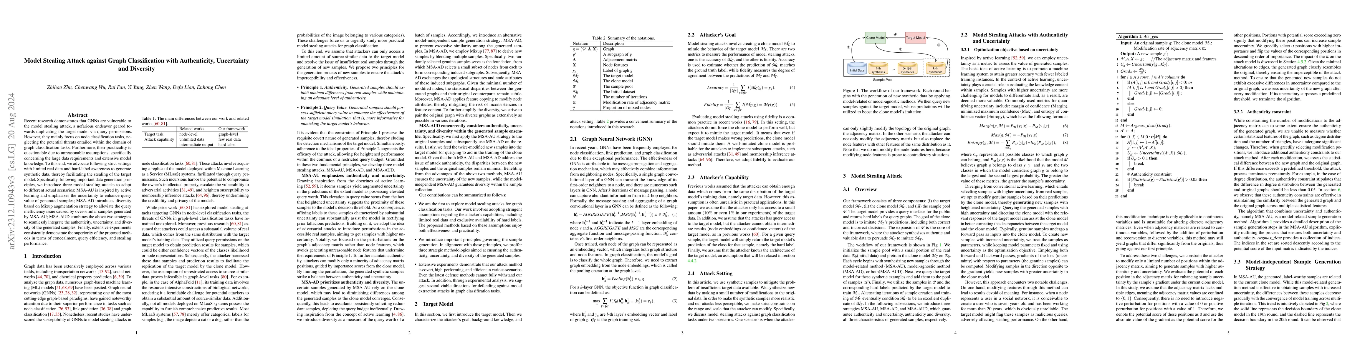 Thumbnail for Model Stealing Attack against Graph Classification with Authenticity,
  Uncertainty and Diversity