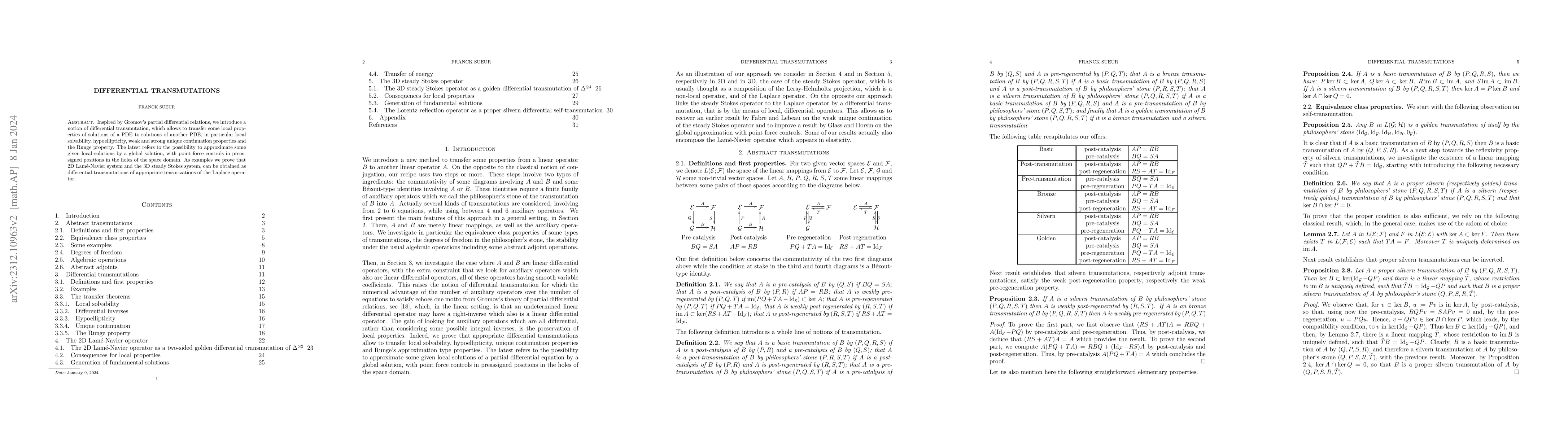 Thumbnail for Differential transmutations