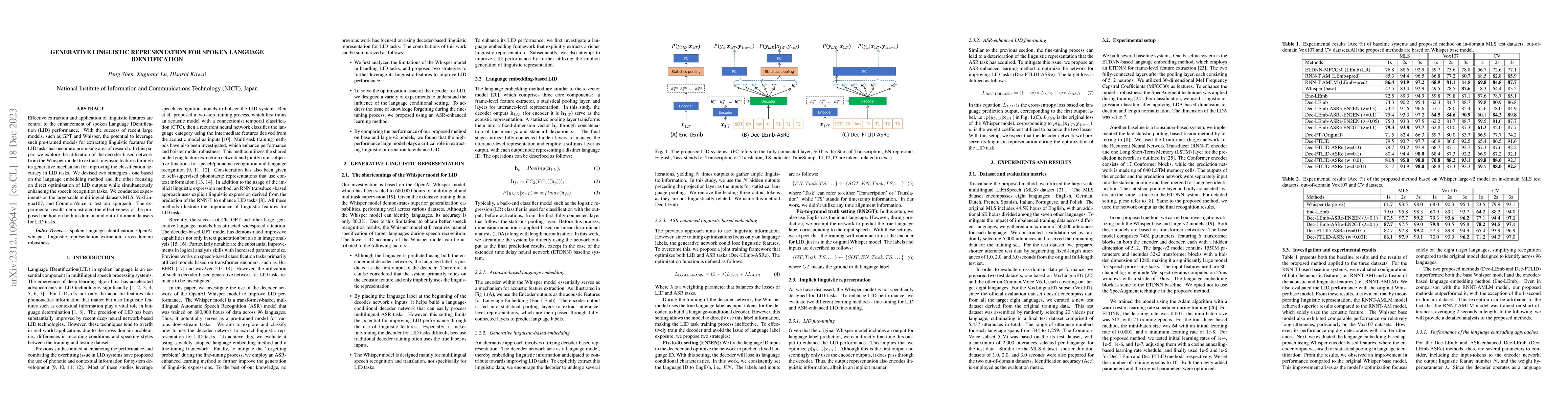Thumbnail for Generative linguistic representation for spoken language identification