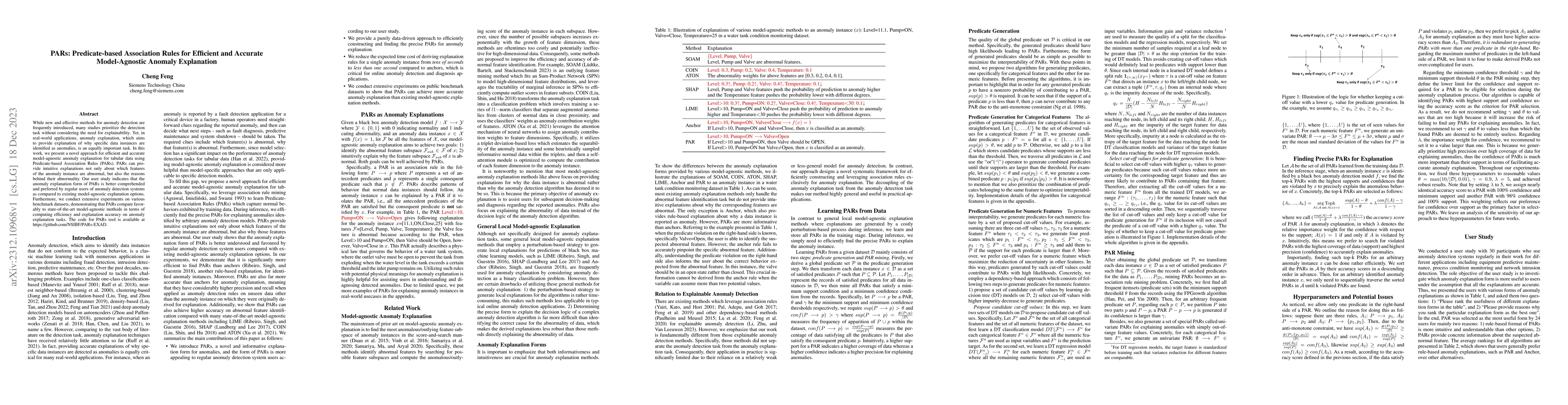 Thumbnail for PARs: Predicate-based Association Rules for Efficient and Accurate
  Model-Agnostic Anomaly Explanation