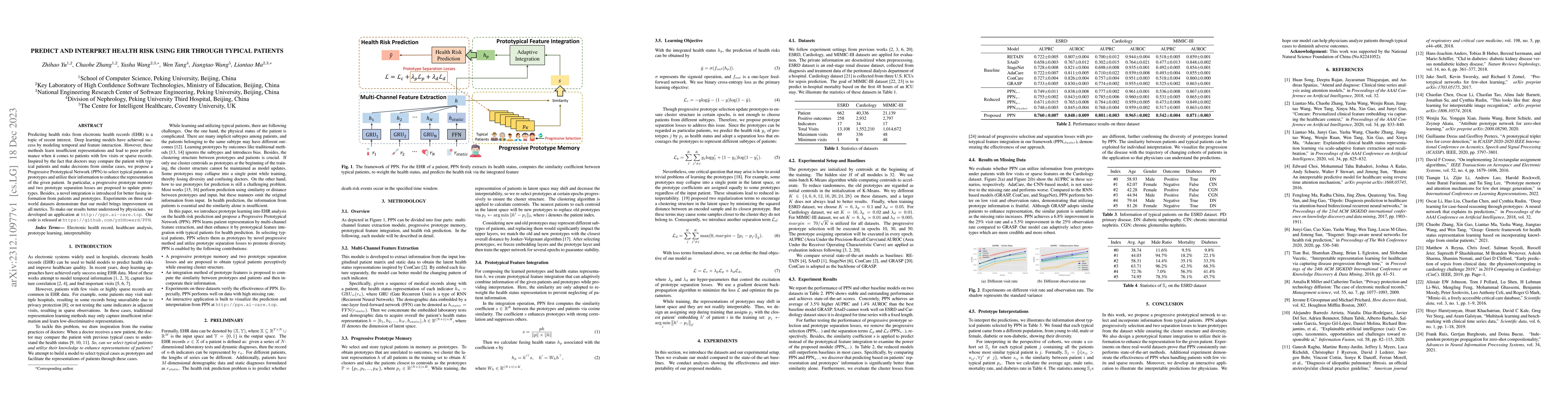Thumbnail for Predict and Interpret Health Risk using EHR through Typical Patients
