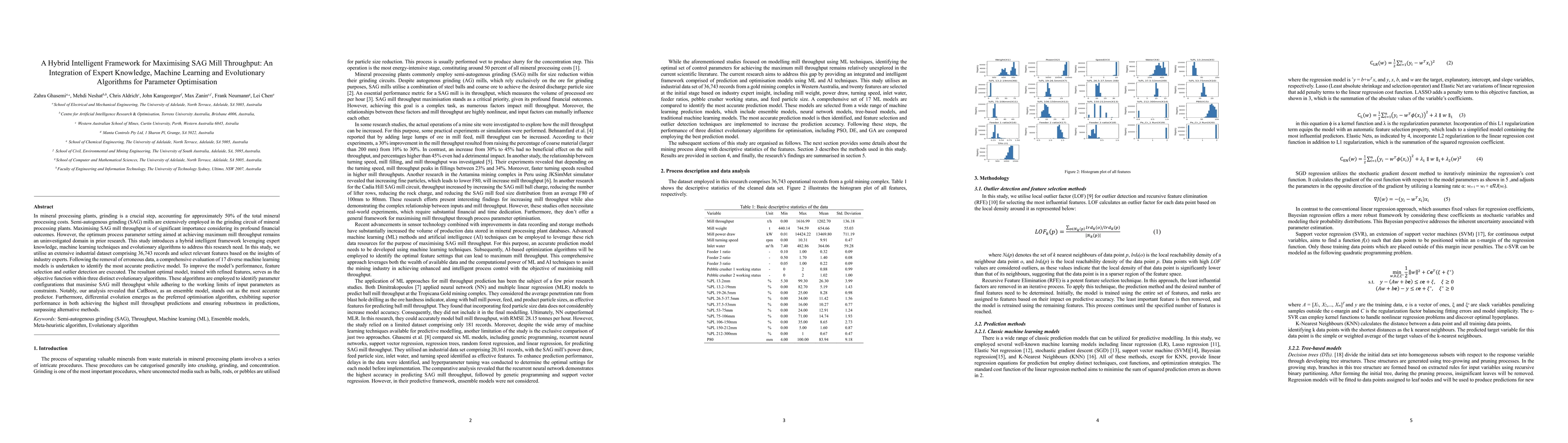 Thumbnail for A Hybrid Intelligent Framework for Maximising SAG Mill Throughput: An
  Integration of Expert Knowledge, Machine Learning and Evolutionary Algorithms
  for Parameter Optimisation