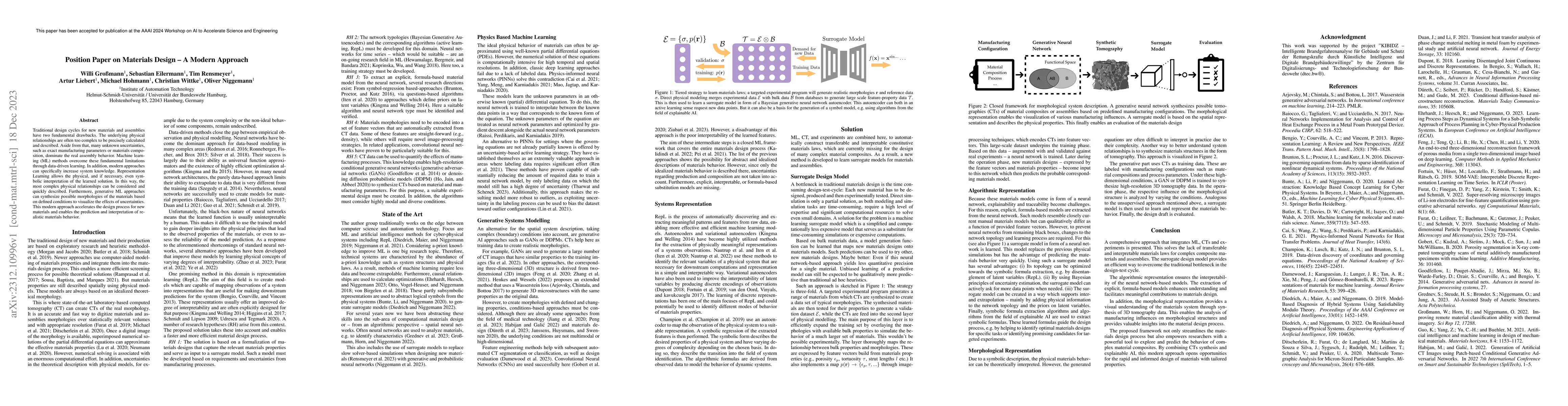 Thumbnail for Position Paper on Materials Design -- A Modern Approach