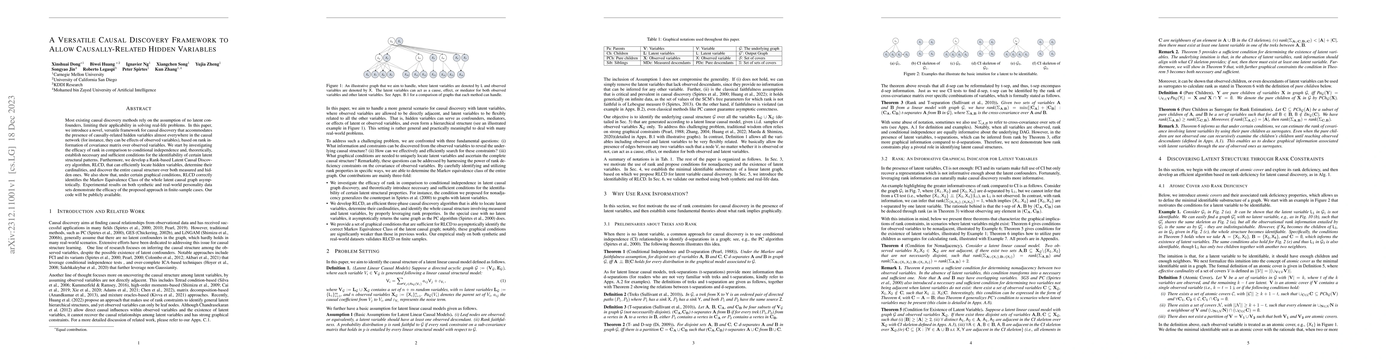 Thumbnail for A Versatile Causal Discovery Framework to Allow Causally-Related Hidden
  Variables