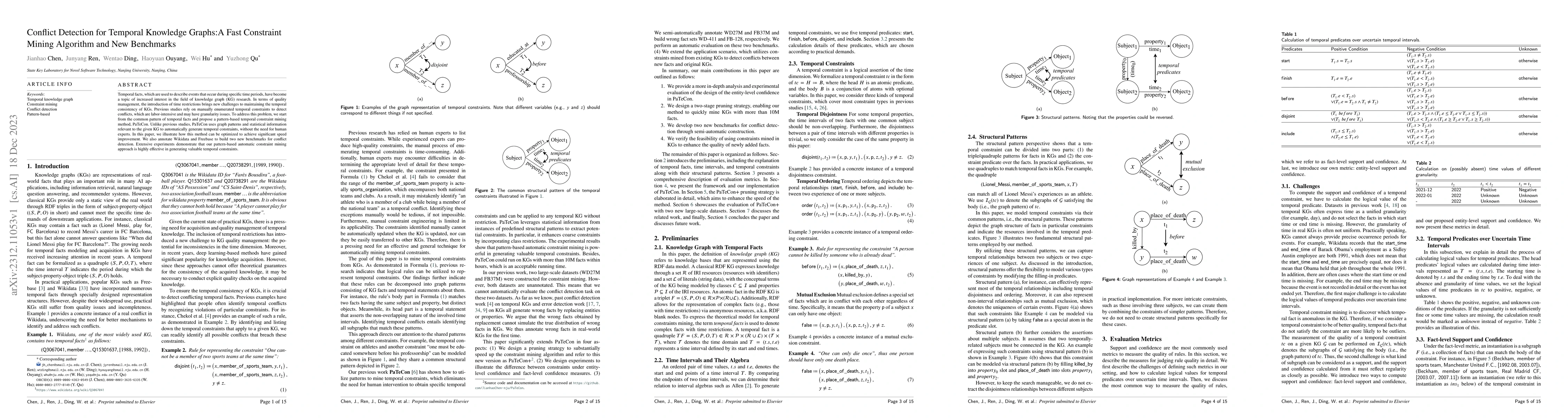 Thumbnail for Conflict Detection for Temporal Knowledge Graphs:A Fast Constraint
  Mining Algorithm and New Benchmarks