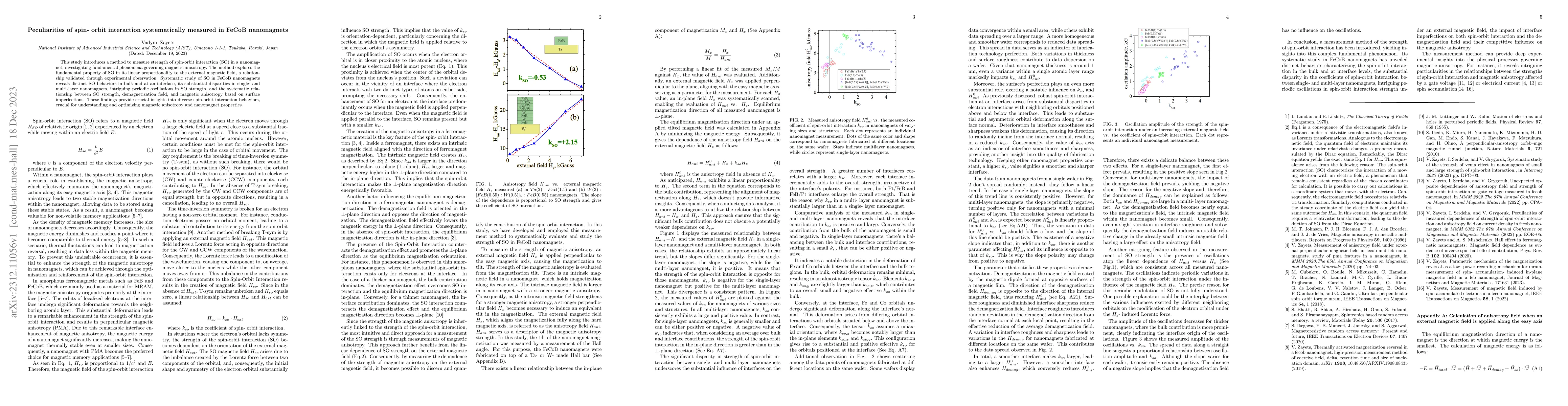 Thumbnail for Peculiarities of spin-orbit interaction systematically measured in FeCoB
  nanomagnets