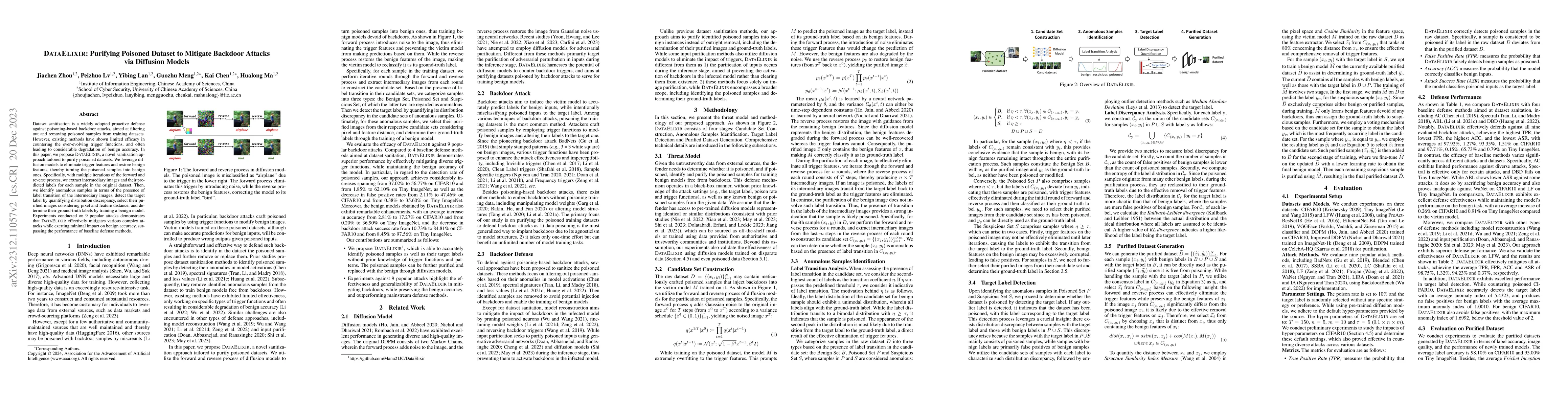 Thumbnail for DataElixir: Purifying Poisoned Dataset to Mitigate Backdoor Attacks via
  Diffusion Models