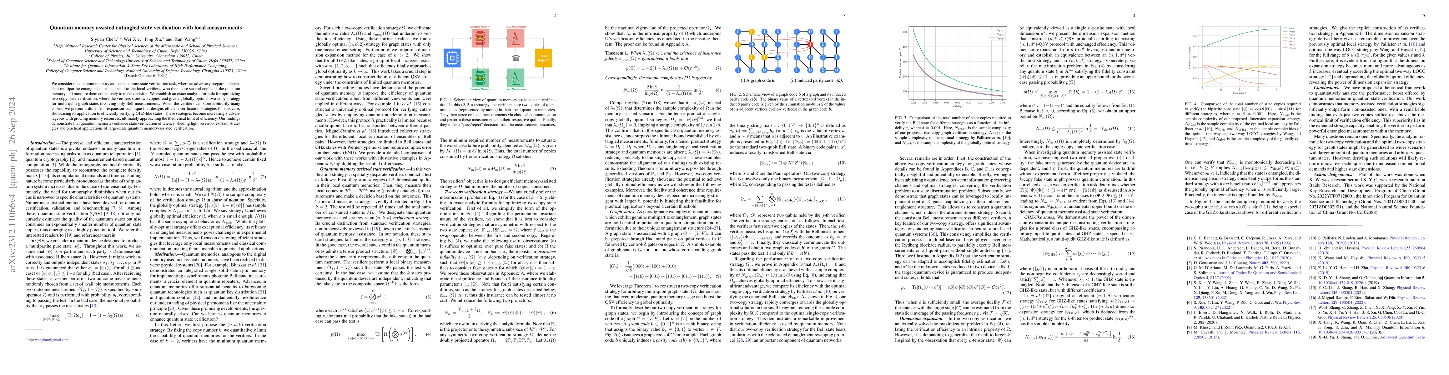 Thumbnail for Memory Effects in Quantum State Verification