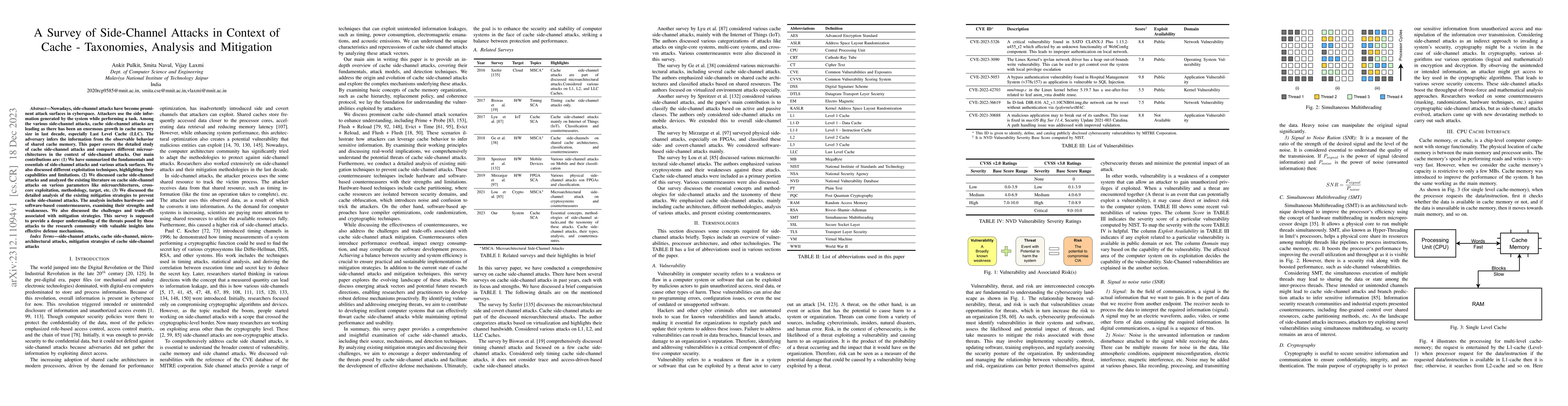 Thumbnail for A Survey of Side-Channel Attacks in Context of Cache -- Taxonomies,
  Analysis and Mitigation