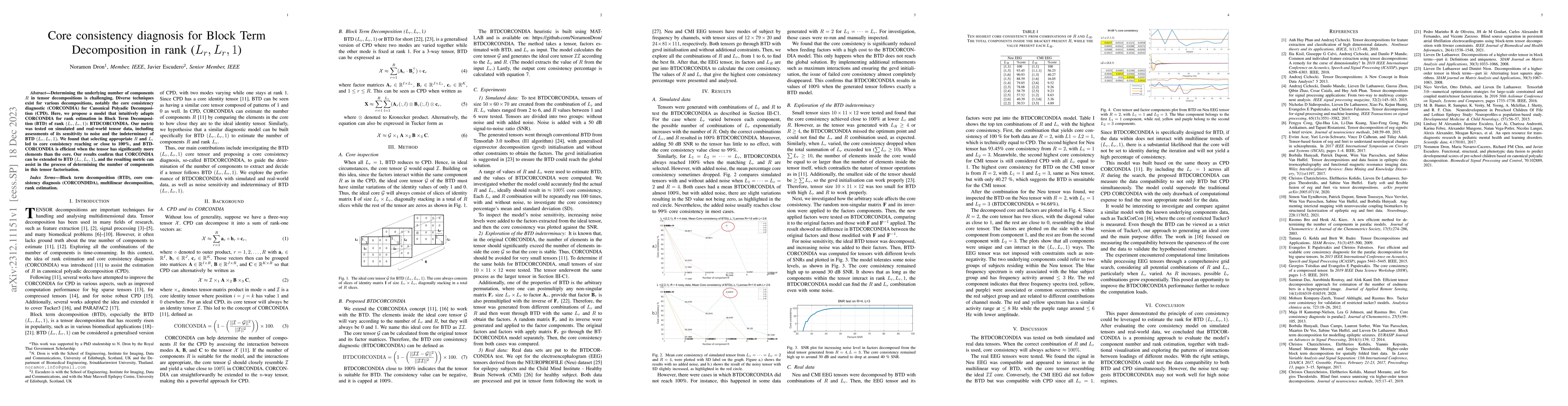 Thumbnail for Core consistency diagnosis for Block Term Decomposition in rank $(L_r,
  L_r, 1)$