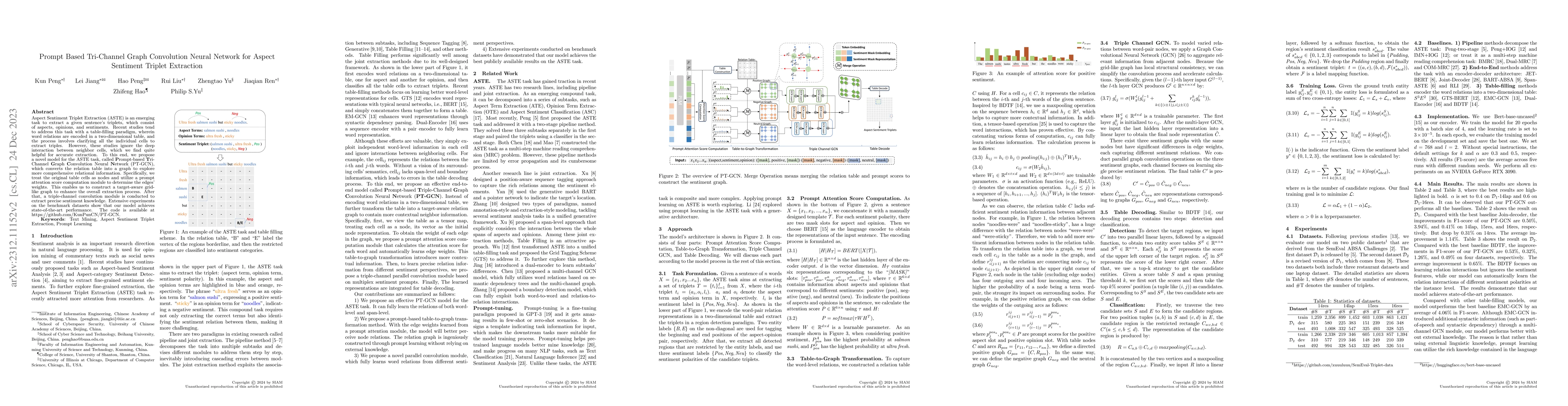 Thumbnail for Prompt Based Tri-Channel Graph Convolution Neural Network for Aspect
  Sentiment Triplet Extraction