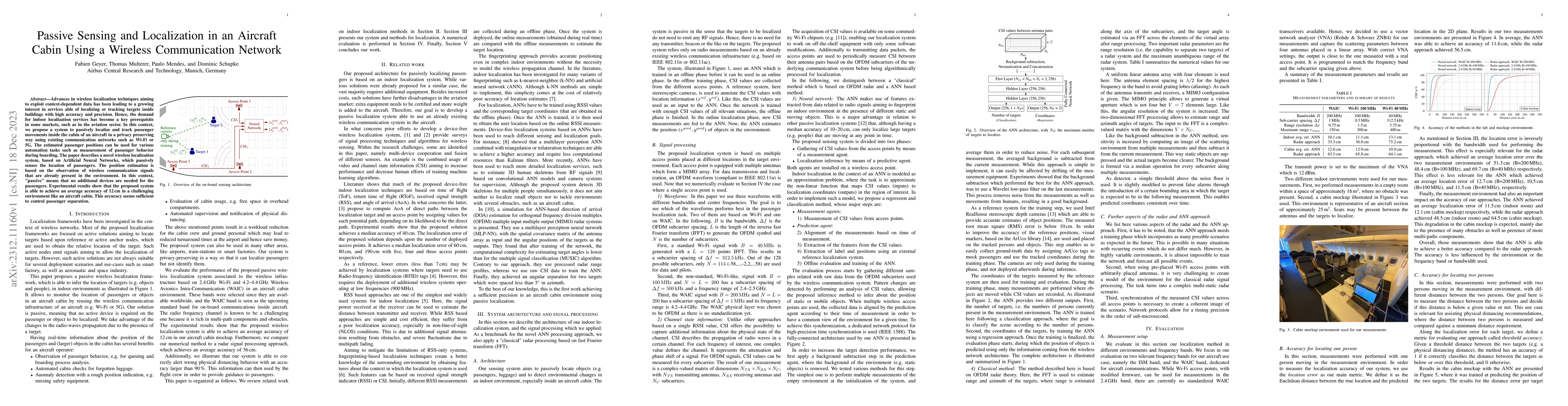 Thumbnail for Passive Sensing and Localization in an Aircraft Cabin Using a Wireless
  Communication Network