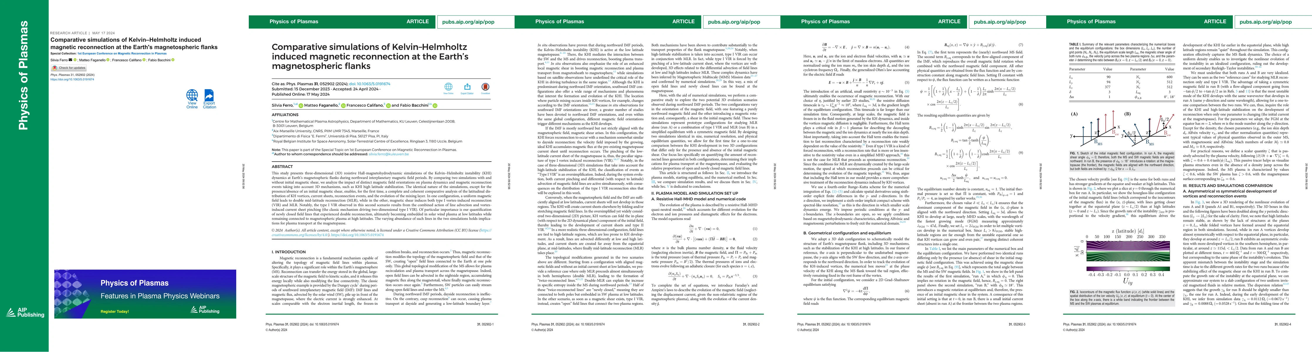 Thumbnail for Comparative simulations of Kelvin-Helmholtz induced magnetic
  reconnection at the Earth's magnetospheric flanks
