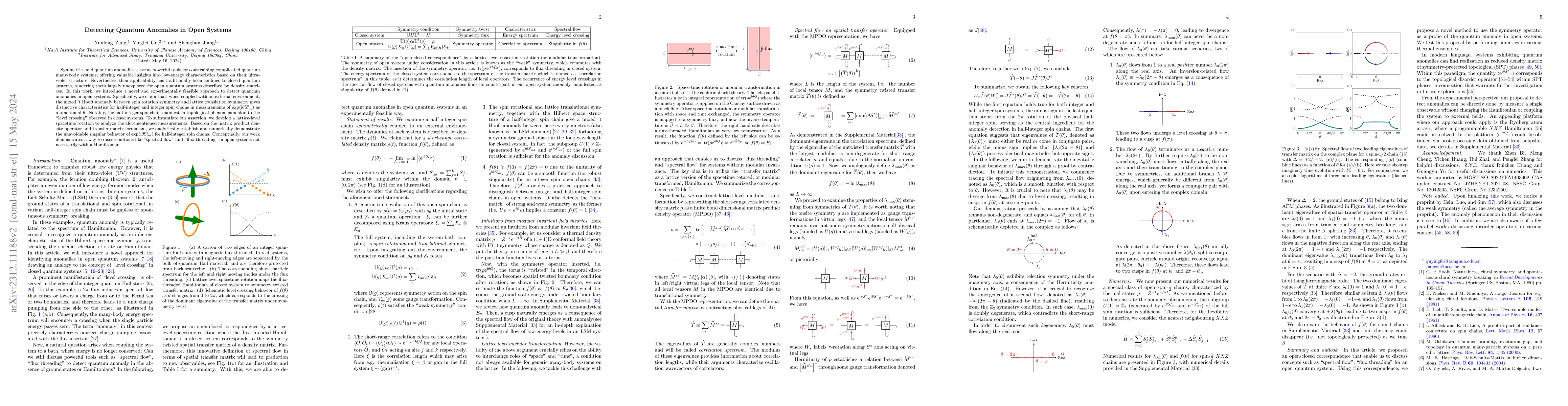 Thumbnail for Detecting Quantum Anomalies in Open Systems
