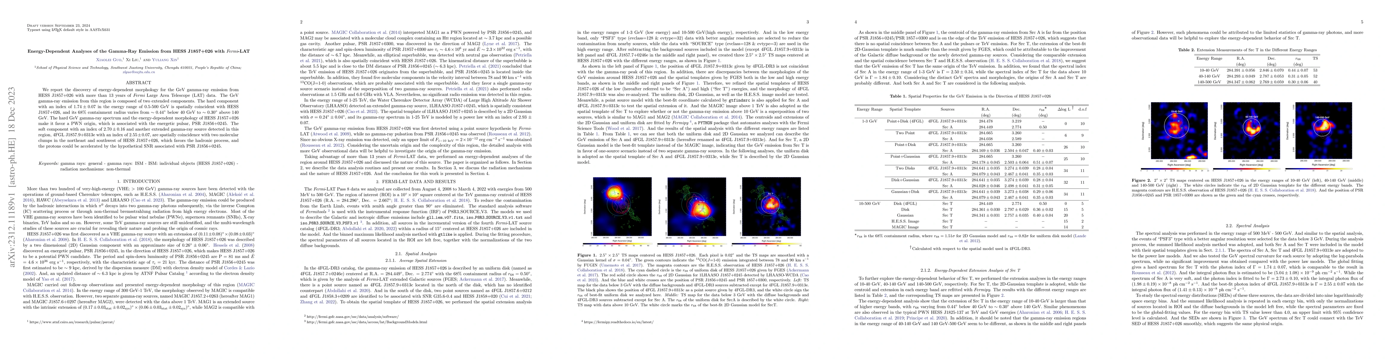 Thumbnail for Energy-Dependent Analyses of the Gamma-Ray Emission from HESS J1857+026
  with Fermi-LAT