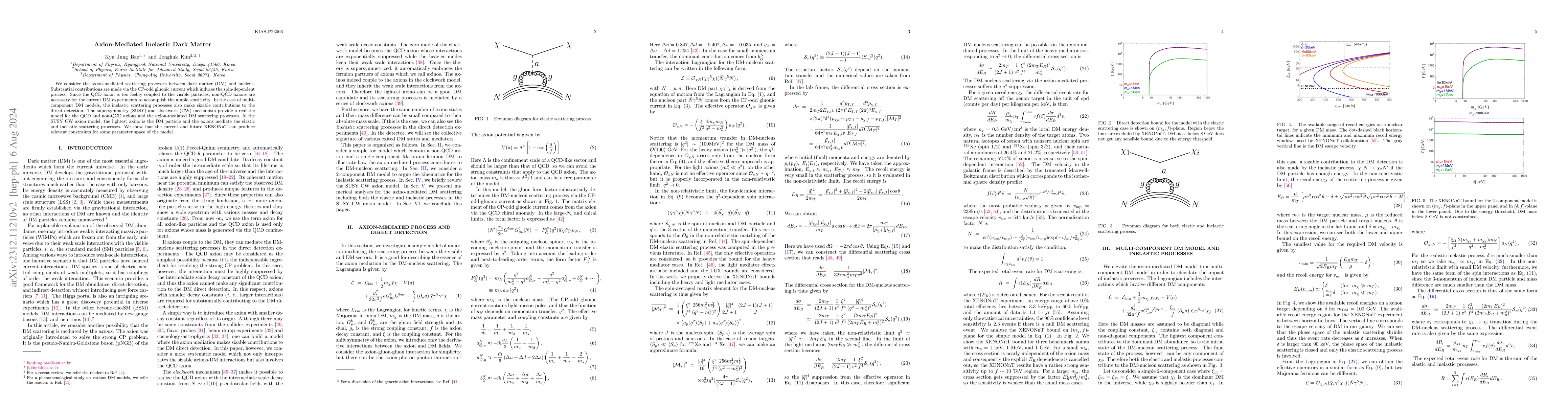 Thumbnail for Axion-Mediated Inelastic Dark Matter