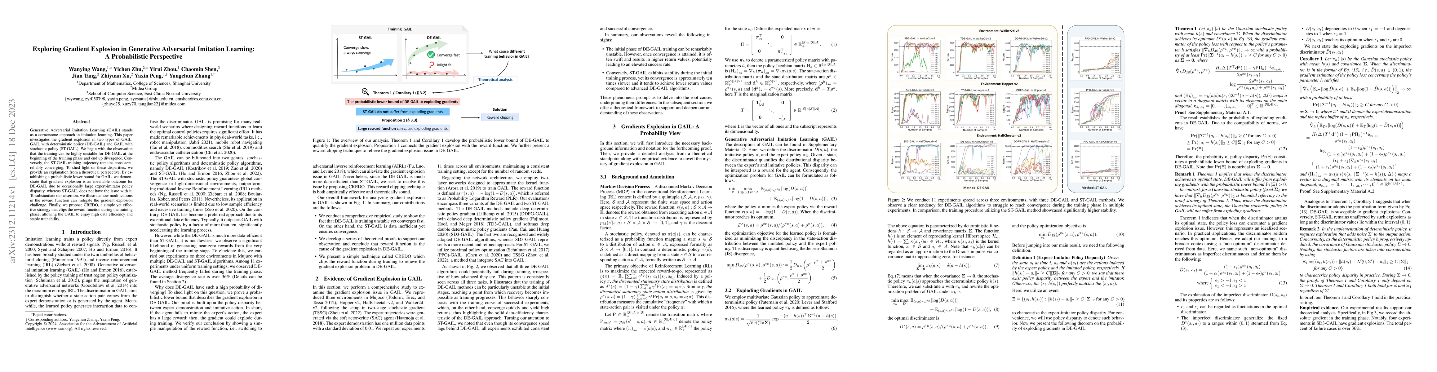 Thumbnail for Exploring Gradient Explosion in Generative Adversarial Imitation
  Learning: A Probabilistic Perspective