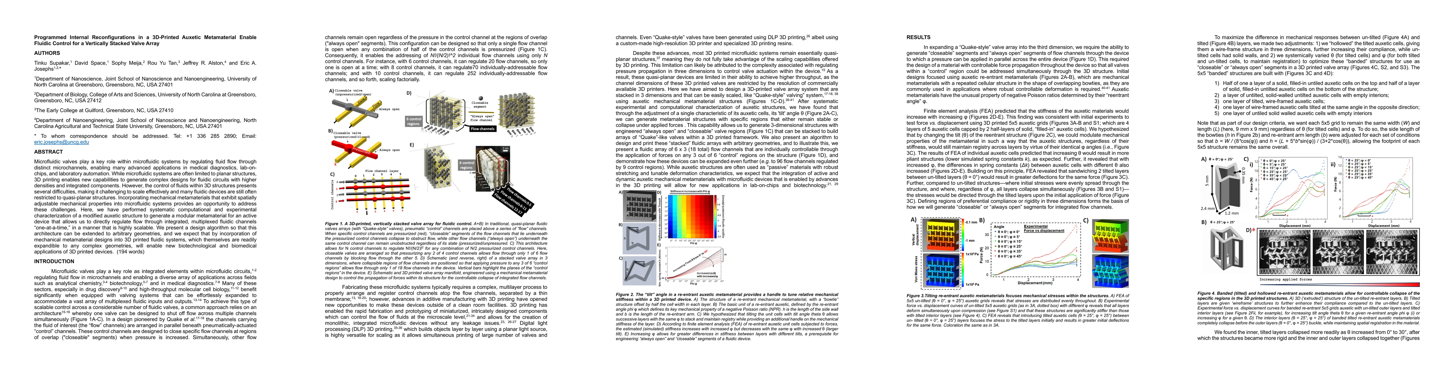 Thumbnail for Programmed Internal Reconfigurations in a 3D-Printed Auxetic
  Metamaterial Enable Fluidic Control for a Vertically Stacked Valve Array