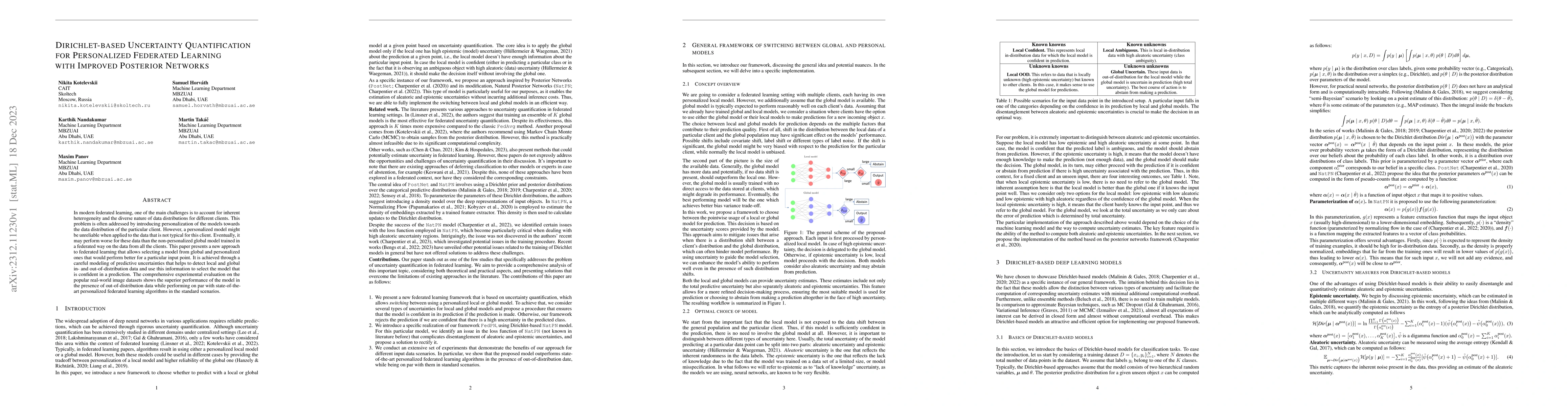 Thumbnail for Dirichlet-based Uncertainty Quantification for Personalized Federated
  Learning with Improved Posterior Networks