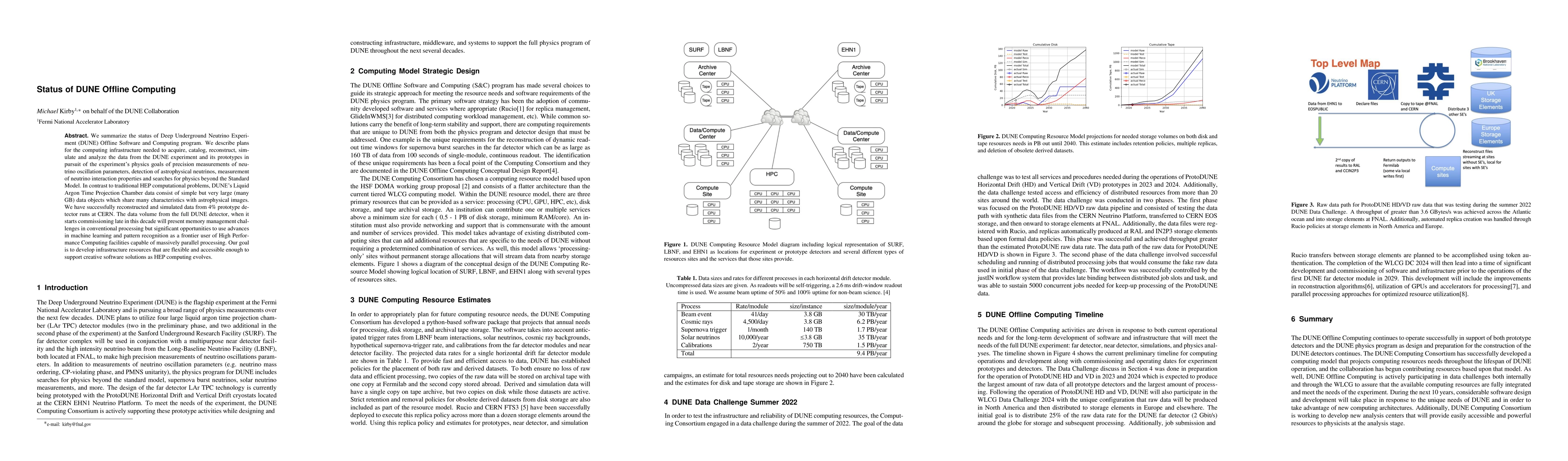 Thumbnail for Status of DUNE Offline Computing