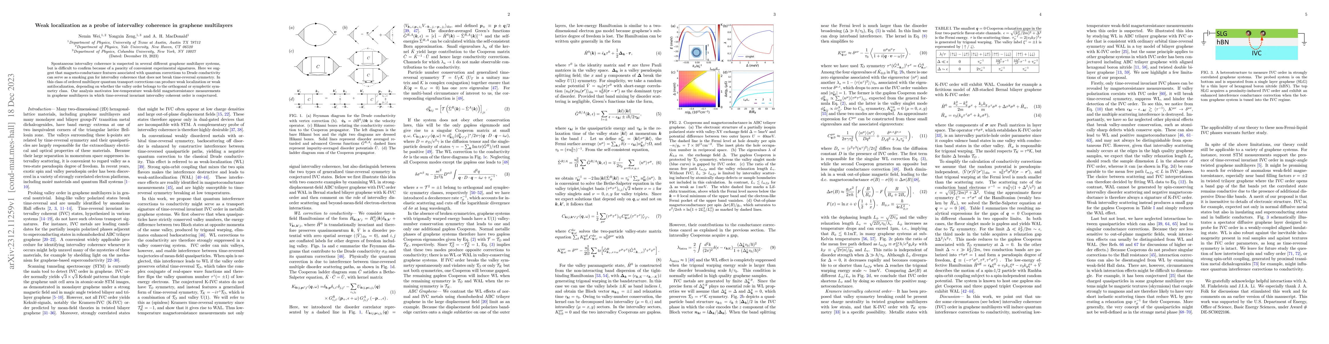 Thumbnail for Weak localization as a probe of intervalley coherence in graphene
  multilayers