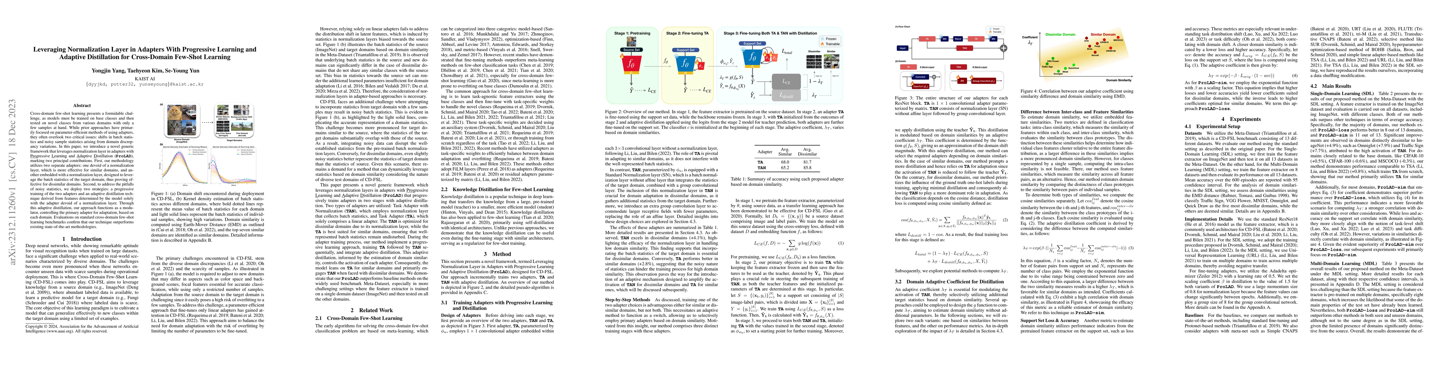 Thumbnail for Leveraging Normalization Layer in Adapters With Progressive Learning and
  Adaptive Distillation for Cross-Domain Few-Shot Learning