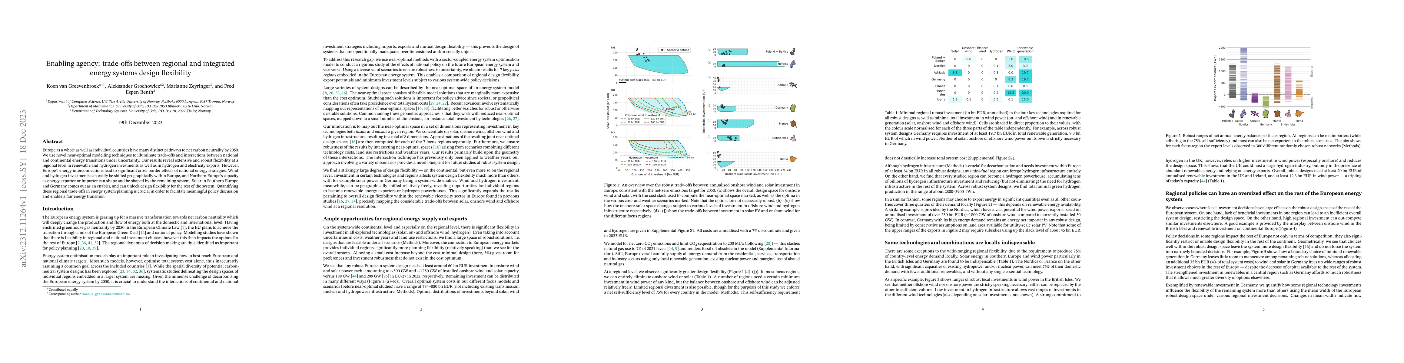 Thumbnail for Enabling agency: trade-offs between regional and integrated energy
  systems design flexibility