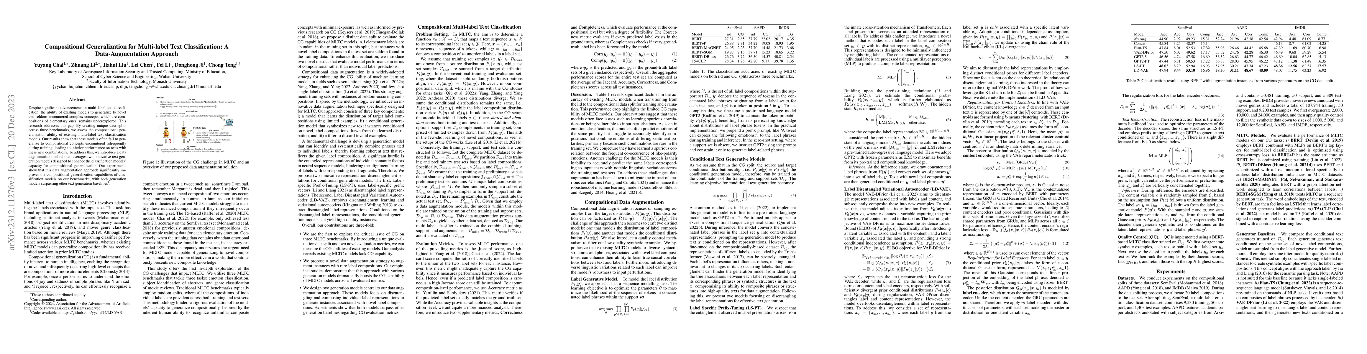 Thumbnail for Compositional Generalization for Multi-label Text Classification: A
  Data-Augmentation Approach