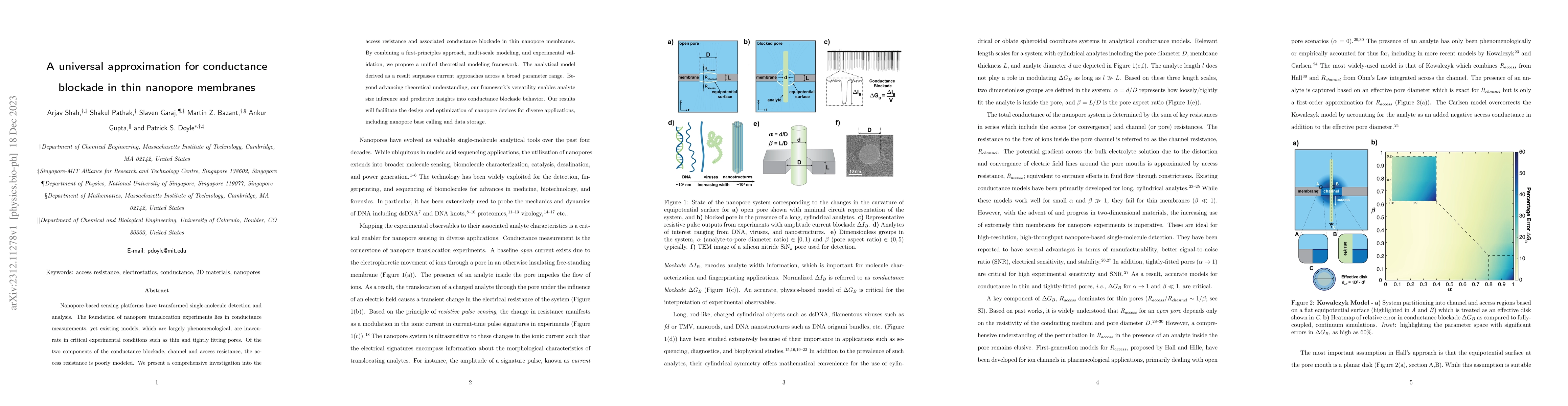 Thumbnail for A universal approximation for conductance blockade in thin nanopore
  membranes
