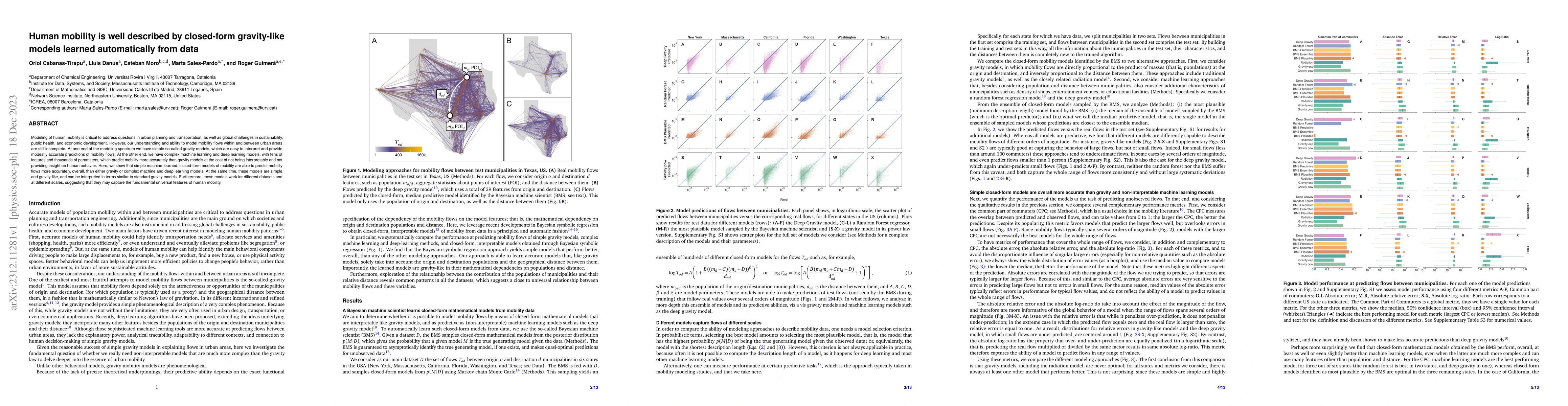 Thumbnail for Human mobility is well described by closed-form gravity-like models
  learned automatically from data