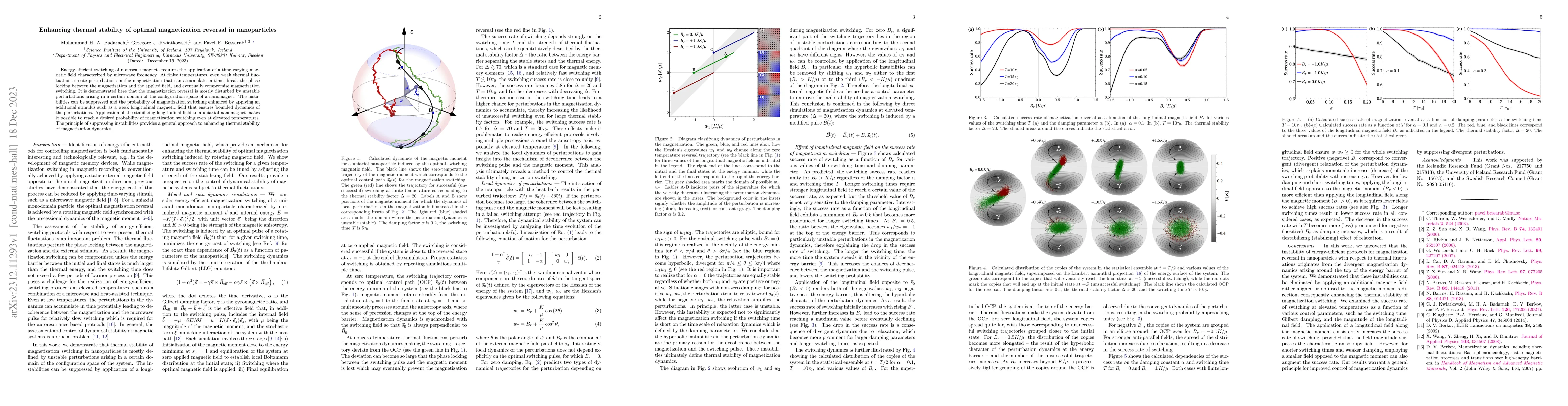 Thumbnail for Enhancing thermal stability of optimal magnetization reversal in
  nanoparticles