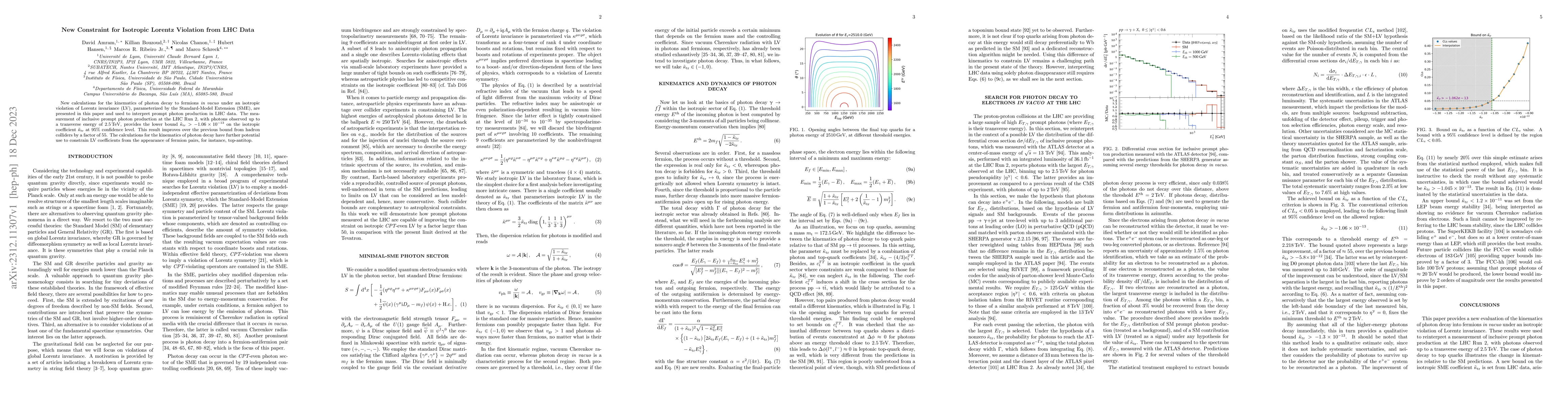 Thumbnail for New Constraint for Isotropic Lorentz Violation from LHC Data