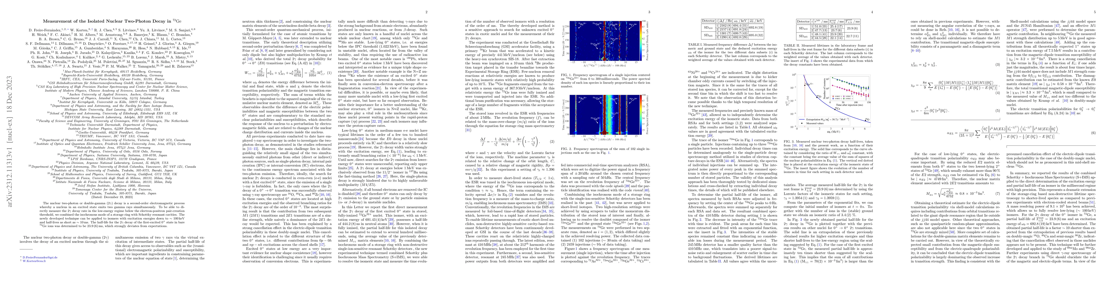 Thumbnail for Measurement of the Isolated Nuclear Two-Photon Decay in
  $^{72}\mathrm{Ge}$